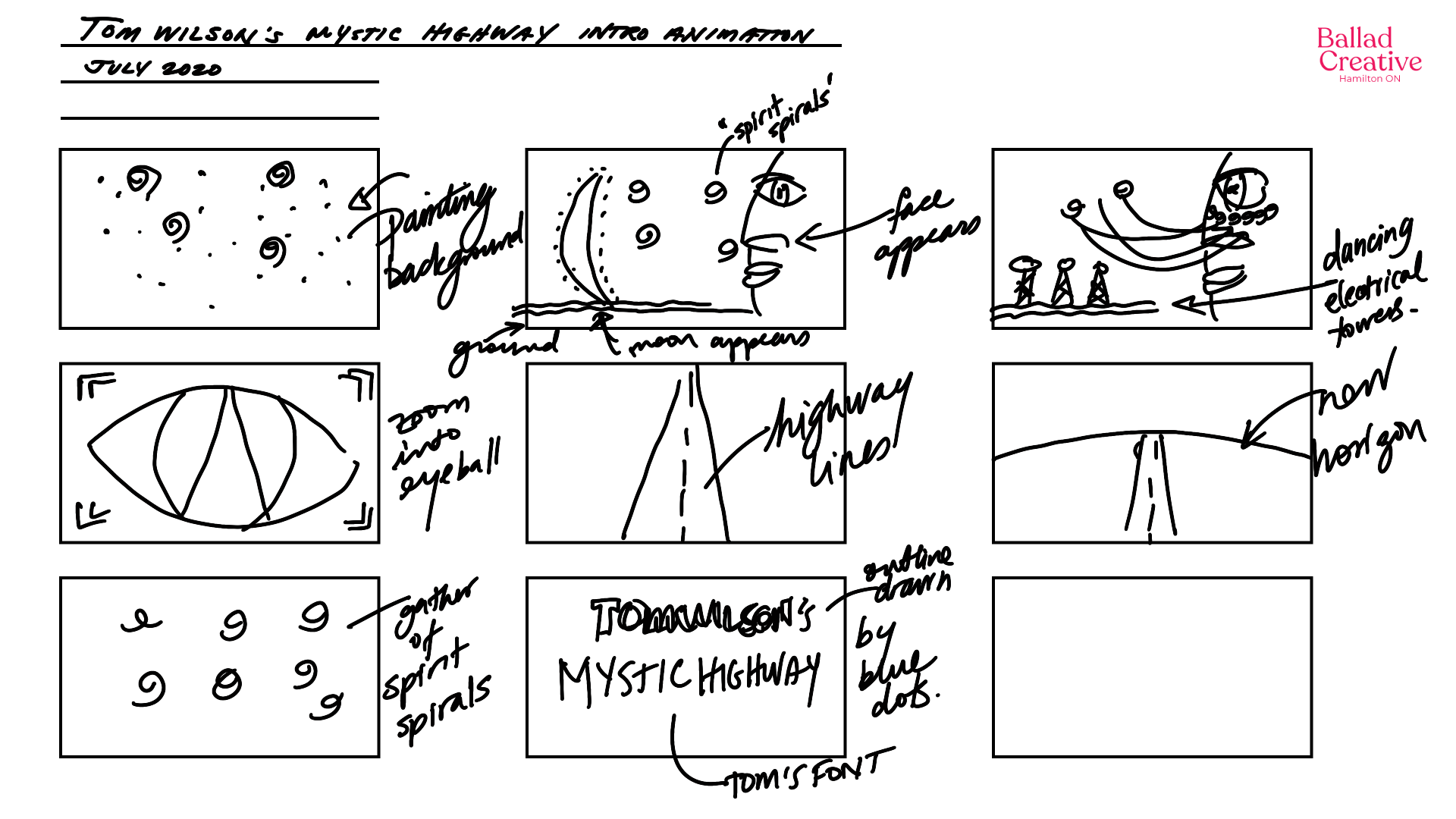 Storyboard to show how Tom's art would be animated.