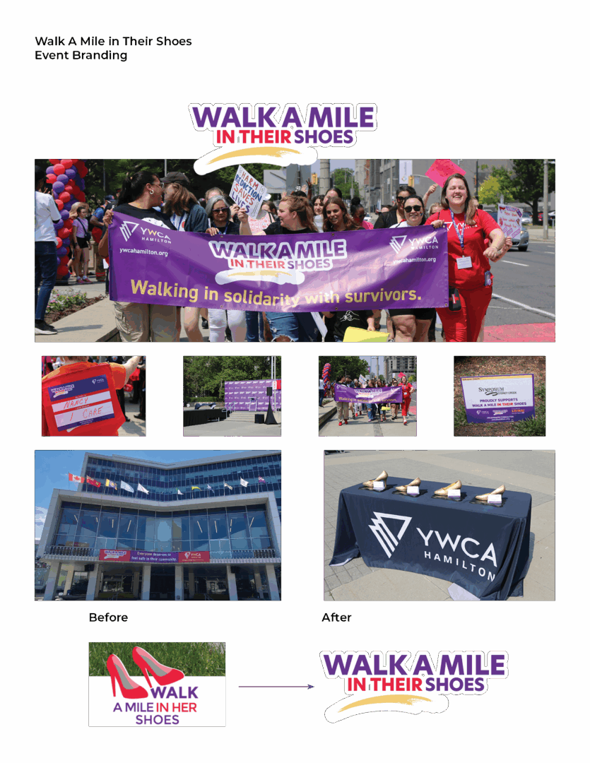 “Collage of photos from YWCA Hamilton’s Walk a Mile in Their Shoes fundraising event, featuring participants wearing red shirts and branded bibs walking through city streets, posing at a selfie wall, cheering at the finish line, and holding signs promoting gender-based violence awareness.”